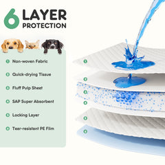 Absorbent Dog Pee Pads