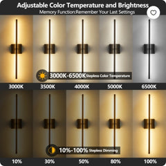 28  2-Pack Modern LED Wall Sconce